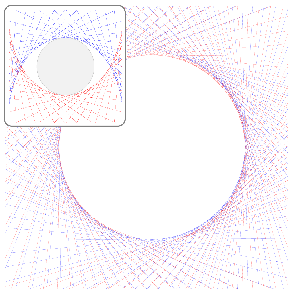 Two-Mirror Compact System for Ideal Concentration of Diffuse Light — research figure